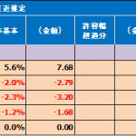 20150828②